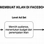 Cara Membatalkan Iklan Berbayar Di Facebook