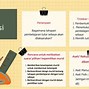 Demonstrasi Kontekstual Modul 3.3 Guru Penggerak