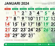 Sekarang Bulan Islam Apa Januari 2024